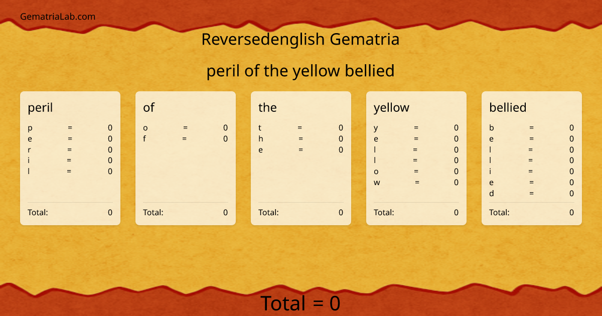 peril of the yellow bellied in reversedenglish Gematria